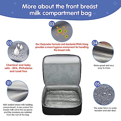 Spectra Pump Bag, Pumping Bag with Cooler for for Working Moms and Travel, Portable Carrying Case for Breastmilk Storage, Fit for Spectra S1/S2,Black - Image 4