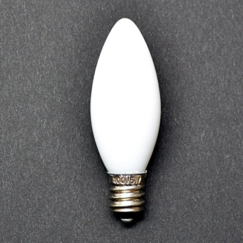 dC낤pdPyIׂeTCYWJz (lTCYy170^/135^pz)