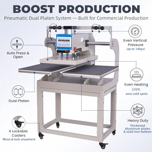 Prensa térmica neumática 16x24 dual con sistema automático miniatura 2