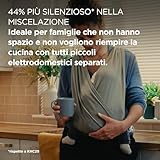 Kenwood B0GP1DW8WV lato 3