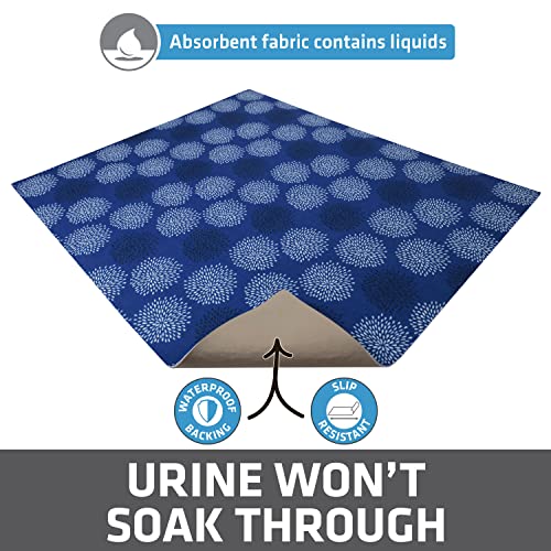 Image of Drymate Cat Litter Box Mat, Litter Trapping Mat, Waterproof, Urine-Proof, Absorbent, Machine Washable, Soft on Paws, Contains Mess, Protects Floors, Kitten Supplies, Dark Blue, 29x36 XL