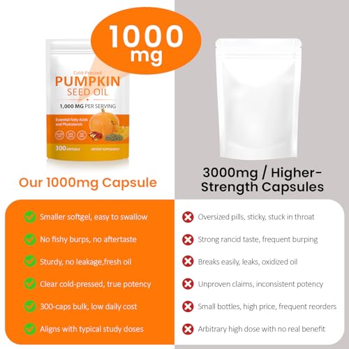 Organic Pumpkin Seed Oil with Saw Palmetto Softgels, Cold-Pressed with Essential Fatty Acids & Phytosterols, Prostate Support Supplement for Men, Urine Balance, Non-GMO, Gluten-Free, Pure & Natural — view 2