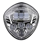 * Rendimiento: este faro LED premium de alta intensidad proyecta un haz de luz más brillante y potente para iluminar mejor la carretera, el tráfico y los obstáculos que el ciclista debe conocer. Temperatura de color de los faros de las motocicletas: 6000-6500k Ilumina la carretera con más fuerza que nunca con este faro LED.