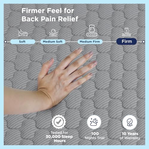 Image of The Sleep Company SmartGRID Orthopedic Pro - Doctor Recommended Mattress | Japanese Patented Technology | 7 Zone Support for Back Pain Relief | 10 Year Warranty Double Size Firm Bed Mattress 72x48x10
