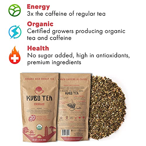 Kubo Tea 5-Pack Bundle | Brew Hot Or Iced Tea | Organic High Energy, High Caffeine Blend (155Mg/140Mg Caffeine Each) | Tropical Green, Lemon Mango, Energize Yerba Mate, Earl Grey, Coconut Chai #TOP3