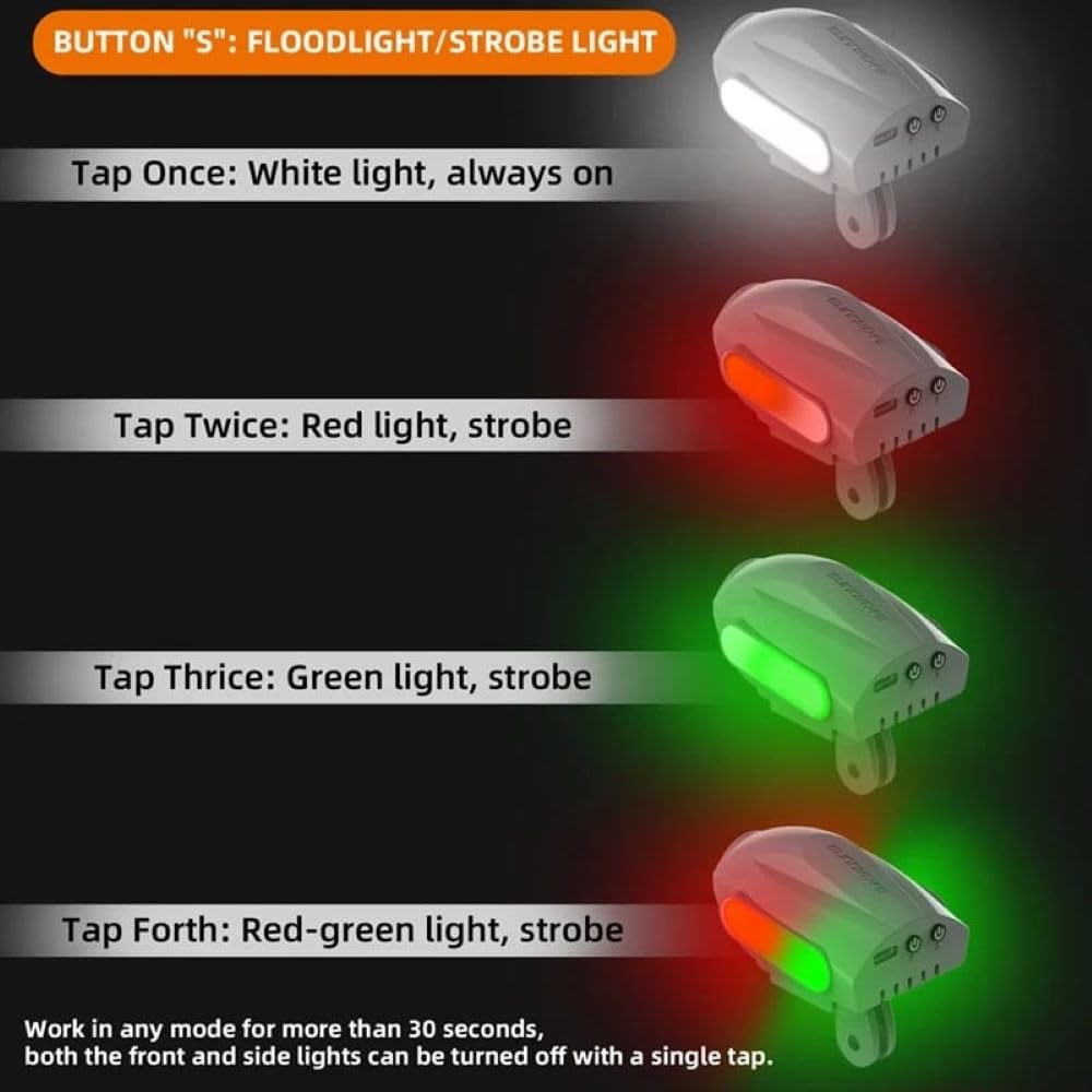 GetZget® Sunnylife Multipurpose Led Search Light Compatible with DJI Avata 1/2, Mini 3/4 pro, Mavic 3, Air 2s, Air 3, Cycle, 10m Long Coverage 4 Different Operating Mode Led Accessories 1