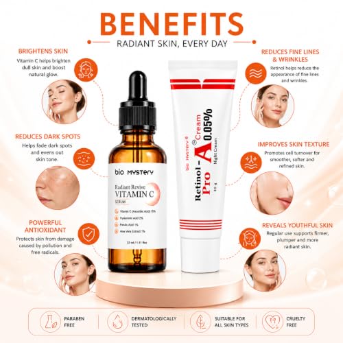Image of Retinol Pro Night Cream 0.05% Vitamin A with Radiant Revive Vitamin-C Face Serum Combo | Anti-Aging Moisturizer for Fine Lines, Dark Spots & Uneven Skin Tone | Day & Night Skincare Set