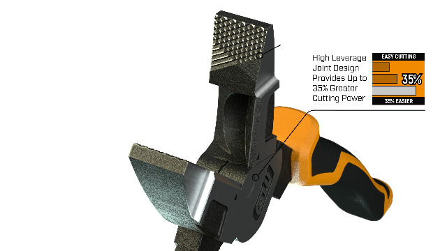 GEARWRENCH 8