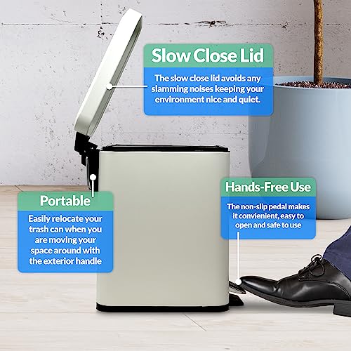 Reli. Small Trash Can with Lid, 1.3 Gallon (5 Liter) | Stainless Steel (White) | Small Bathroom Trash Can | Step Pedal Garbage Bin with Removable Bucket, Kitchen | Rectangular Metal Bin by Reli. - Image 4