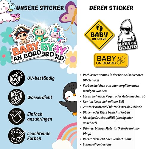 Baby on Board Aufkleber Auto, Baby Superhero, Wetterfest und UV-Beständig aufkleber auto, Sticker for Car