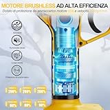 SundpeyPRO B0GF8R2MBZ lato 2