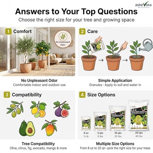 Image of Olive Tree Fertilizer - Fruit Tree Fertilizer for Olive Tree, Citrus, Lemon, Lime, Fig, Avocado, Mango, Apple & Pomegranate - for Potted & Outdoor Trees (10 quarts - 20 lbs.)