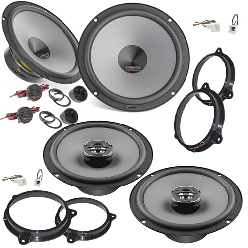 MATERIALI E COSTRUZIONE I woofer utilizzano coni in carta pressata trattata idrorepellente e sospensioni in schiuma, garantendo durabilità e prestazioni sonore eccellenti. I tweeter da 24 mm impiegano cupole in PEI e magneti al neodimio, offrendo un'ottima estensione delle alte frequenze e una dispersione sonora uniforme.
