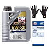 Verhindert zuverlässig Ablagerungen, verfügt über extreme Scherstabilität, senkt die Reibungsverluste im Motor und schützt hervorragend vor Verschleiß.