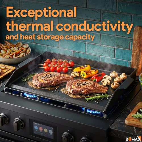 23" x 16" Universal Cast Iron Cooking Griddle for Most Gas Grills by BQMAX - Used condition - Image 7