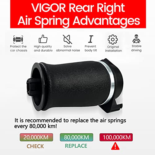 Vigor Rear Right Air Suspension Spring Bag Compatible With Lincoln Continental 1995-2002 Car, Oem Replace Part Number 3U2Z5580Ma, 3U2Z5580Ha #TOP4