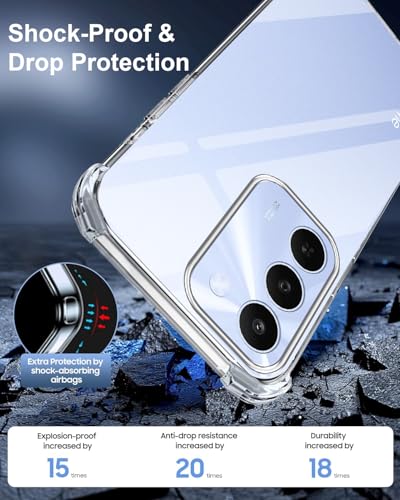 Image of Jkobi Shockproof Crystal-Clear Back Cover for Realme C83 5G (Anti Yellow Case | Drop & Camera Protection | Hard Polycarbonate)