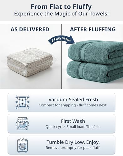 Image of Lane Linen Luxury Bath Towels Set - 6 Piece, 100% Cotton, Zero Twist, Quick Dry, Absorbent, Super Soft 2 Bath Towels, 2 Hand Towels, 2 Wash Cloths: Teal