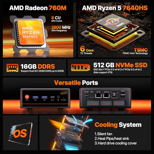 Image of PELADN Mini PC Gaming,AMD Ryzen 7640HS (Upgraded 6850H /7735HS /7735U 6C /12T,up to 5Ghz),16GB DDR5 /512GB NVMe SSD,Dual LAN,DP /HD /Dual Type-C,WiFi6 4K Quadruple-Display USB3.2 /BT5.2, 3-Year Warranty