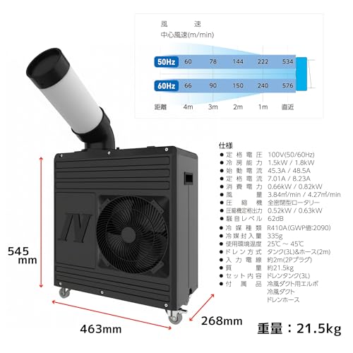 日動工業(Nichido Ind) スポットクーラー 1.8kw 100V 省スペース コンパクト SPC-18ACN-B