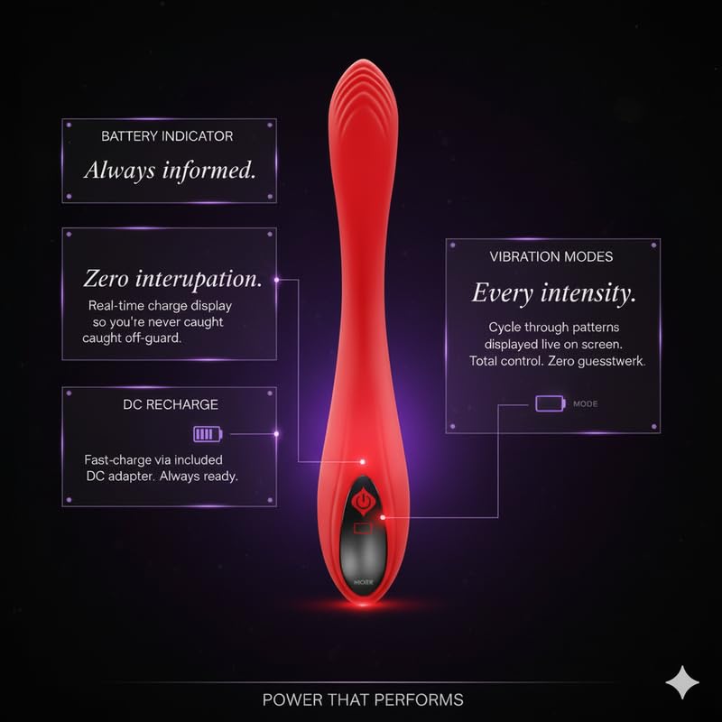 Image of ZYLLION Bendy Design Personal Massager for Body Relaxation|Multiple Modes|Quiet & Portable Handheld Massager|Rechargeable Massager for Neck Back| Shoulders & Muscle Relief - Red