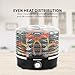 Elite Gourmet EFD319 Food Dehydrator, 5 BPA-Free 11.4