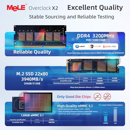 Image of MeLE Mini PC with Win-11-Pro,Micro Desktop Computer Overclock 4C N150 8GB RAM DDR4 256GB SSD, 4K Triple Display, USB-C, USB3.2 /WiFi /BT /Ethernet on Business Home Office Linux Portable PC not Fanless