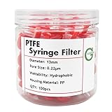 Gorzizen OnPu Syringe Filter PTFE Hydrophobic Membrane 13mm Diameter 0.22um Pore Size Non Sterile 10