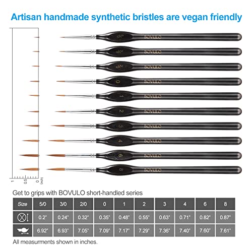 10Pcs Detail Paint Brush Set - Durable Miniature Painting Brushes, Micro Paint Brushes For Warhammer 40K Miniature Figure, Model Painting, Fine Detailing, Art Painting By Bovulo #TOP6