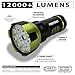 Performance Tool W2633 FP-Max 12K Rechargeable LED Flashlight, Flood/Spotlight Modes, Water and Impact Resistant, Compact Aluminum Housing, 12153 Lumens, 512m Beam Distance, USB-C Cable, Black/Green