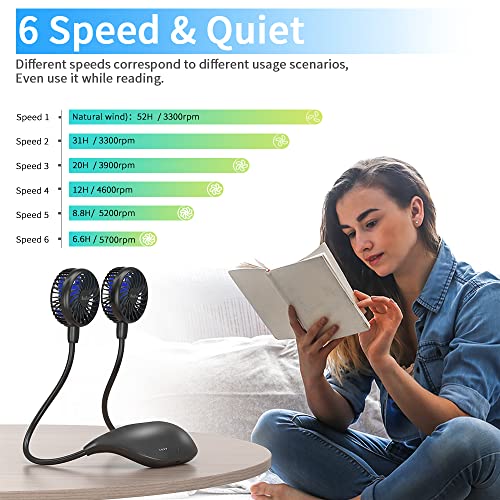 Handfan 10000Mah Neck Fan, 360° Rotation Personal Portable Fans For Your Neck, 48H Lasting Rechargeable Battery Operated Wearable Necklace Cooling Fans For Travel/Disney/Sports/Cycling/Hiking #TOP3