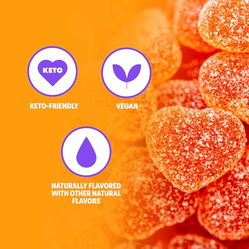 image for Shameless Snacks - Healthy Low Calorie Snacks, Low Carb Keto Gummies (