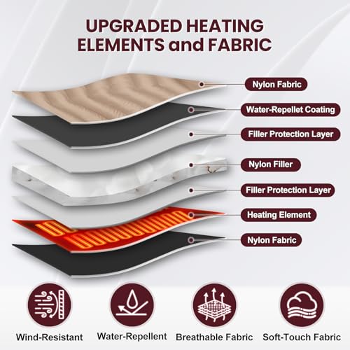 The Best Heated Jackets for Women Over 50: Rechargeable Warmth Without the Bulk 16 OAOA innovation Womens Heated Jacket with 10000mAh Battery Pack, Dual Control Button Heated Coat(L)