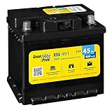 La gamma di batterie Gran Pree nasce dall’esigenza di offrire un prodotto di qualità al miglior prezzo, grazie all’ottimizzazione dei processi e delle tecnologie produttive.