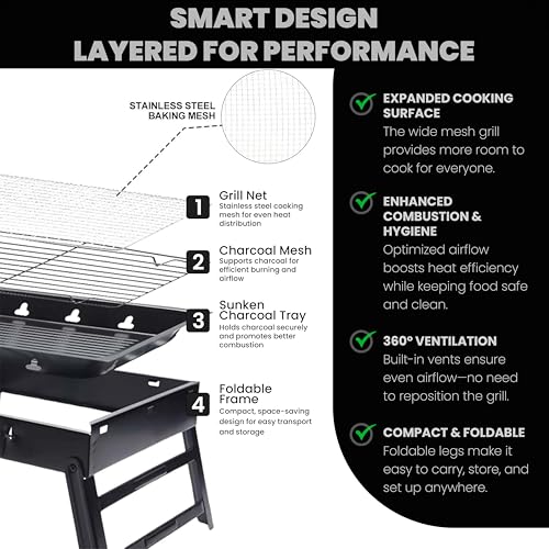 Image of Pivalo New 2025-26 Tandoori Foldable & Portable Charcoal Barbeque Grill Set 【5 Combo】: 【8-Sticks】 【1-Blower】 【1-Spatula】 【1-Oil Brush】 Heavy Duty BBQ for Home Outdoor Camping Picnic Travel Cooking