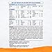 Similac Pro-Sensitive Infant Formula With 2’-Fl Human Milk Oligosaccharide (HMO) For Immune Support, 22.5 Oz