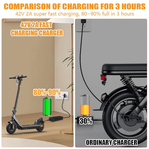 Vmxlso Electric Scooter Charger for Xiaomi 42V 2A, Compatible with M365, M365 Pro, Pro 2 and More, black, NO - Image 3