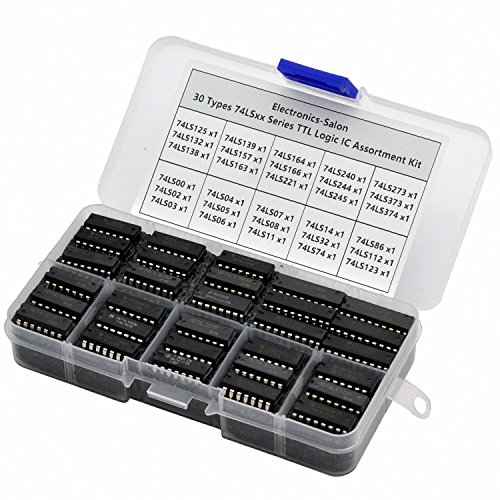 Best Logic Gates