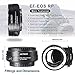 Lens Adapter EF to EOS R Mount Adapter with Drop in Variable ND Filter, Lens Mount Adapter Converter Compatible for Canon EF/EF-S Lens to RP R5 R6 Camera