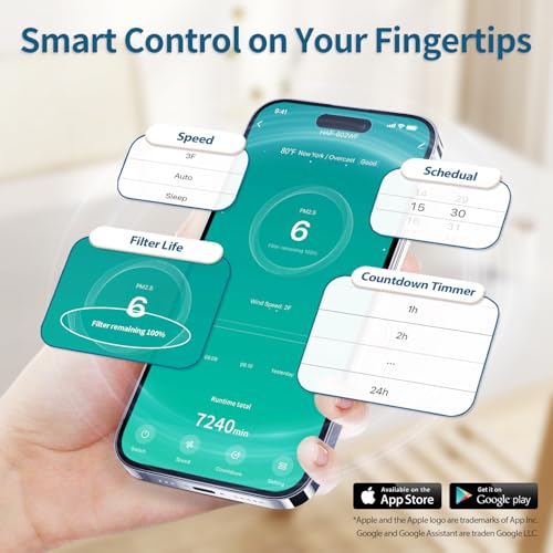 powerful air purifiers for home air purifier up to 2400 ft with smart wifi air quality monitor sleep mode air purifier for bedroom large room office living room hap602wf