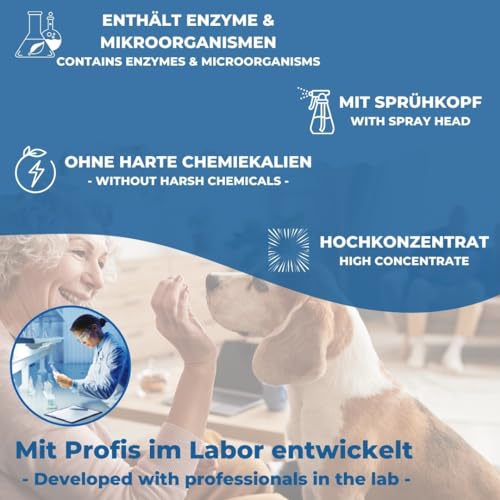 PandaCleaner Bio Urin Attacke gegen Katzenurin Hundeurin & Tiergerüche - Mittel gegen Katzenurin - 1000ml Konzentrat zum Uringeruch entfernen - Mikroorganismen Reiniger