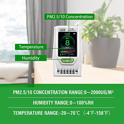 CEM Air Quality Monitor and Accurate DT-968 Test PM2.5/PM10,humidity,temperature,Multifunctional Air Gas Detector Real Time Data&Mean Value Recording for indoor - Thumbnail 6