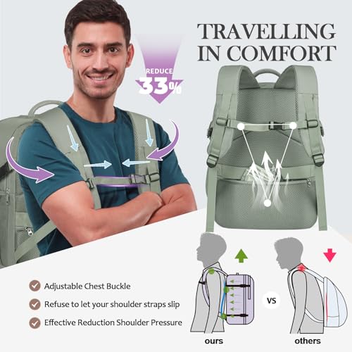 Image of Lossga Travel Backpack, Personal Item Bag 18x14x8 Inches, Frontier Airlines Travel Bag, Weekender Bags for Women and Men, Water Resistant Lightweight Carry on Flight Approved for Traveling Business