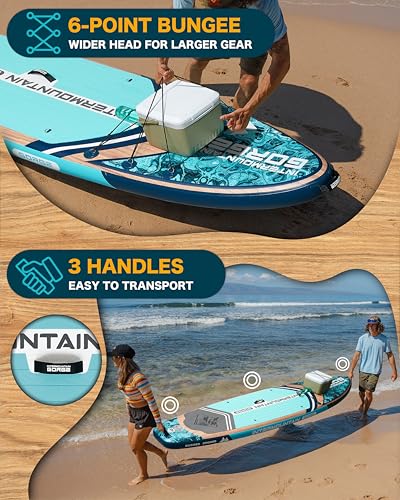 Image of 11'x34 Ultra Wide Inflatable Paddle Board, Stand Up Paddle Board &420lb Capacity for All Skill, Paddle Board for Yoga /Family, EVA Deck, US Fin, 100L Bag, High-Pressure Pump, Safety Leash