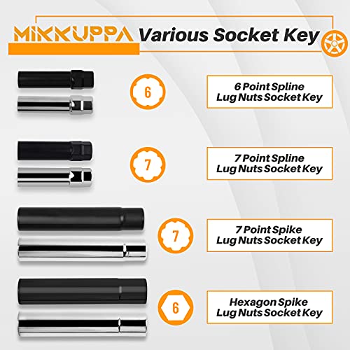 Mikkuppa 2Pcs 6 Point Spline Lug Nuts Socket Key Tool - For 17.6Mm Inner Diameter - Compatible With 17Mm Replacement Spline Socket #TOP6