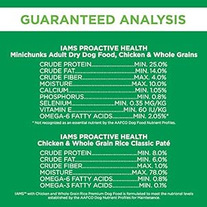 IAMS Proactive Health Adult Minichunks Dry Dog Food and Classic Pate Wet Dog Food Cans Chicken Recipes