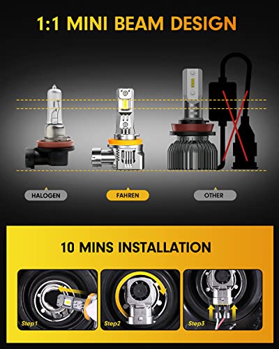 Image of Termitor 9005 /HB3 H11 /H8 /H9 LED Bulbs Combo, ๐ฎ๐ฌ๐ฌ,๐ฌ๐ฌ๐ฌ๐๐ H11 9005 Combo Bulbs, Brightest-Gen 6500K White, True 1:1 Mini,10 Years Lifespan, Plug & Play(Pack of 4)