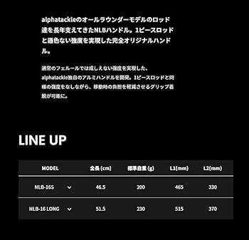 ▪️美品▪️デッキスティック専用ハンドル NLB-16S DECKSTICK専用アルミハンドル NLB | alphatackle