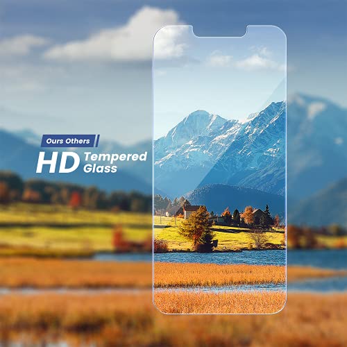 Mkeke Compatible with iPhone 13 Pro Max Screen Protector, Tempered Glass Screen Protector for iPhone 13 Pro Max with… - Image 7