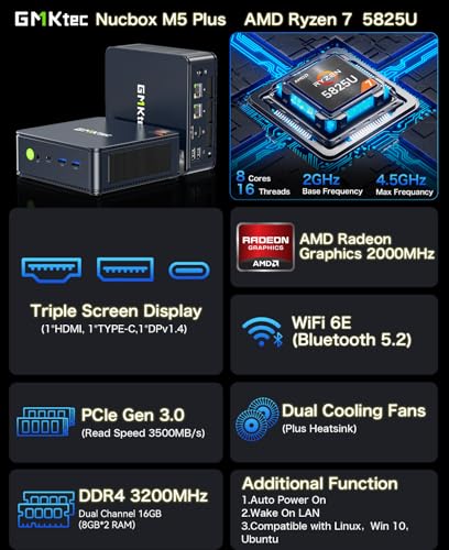 Amazon.com: GMKtec: Nucbox M5 Plus